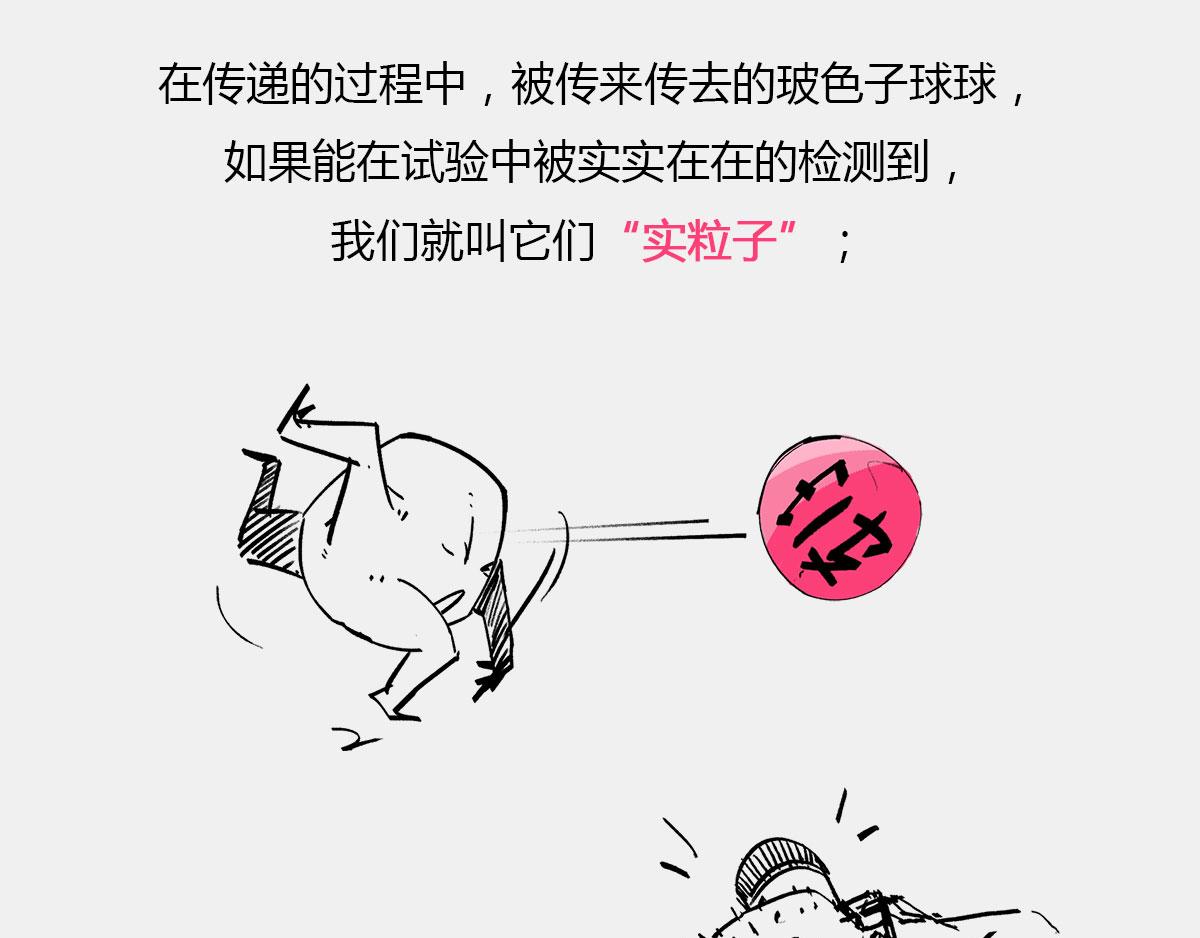 天天在一起谁不烦...可分又分(1/2)-第48话