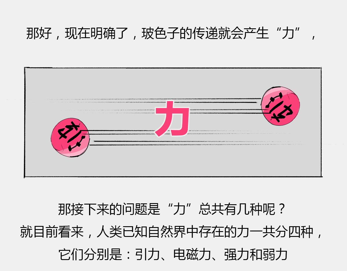 天天在一起谁不烦...可分又分(1/2)-第48话