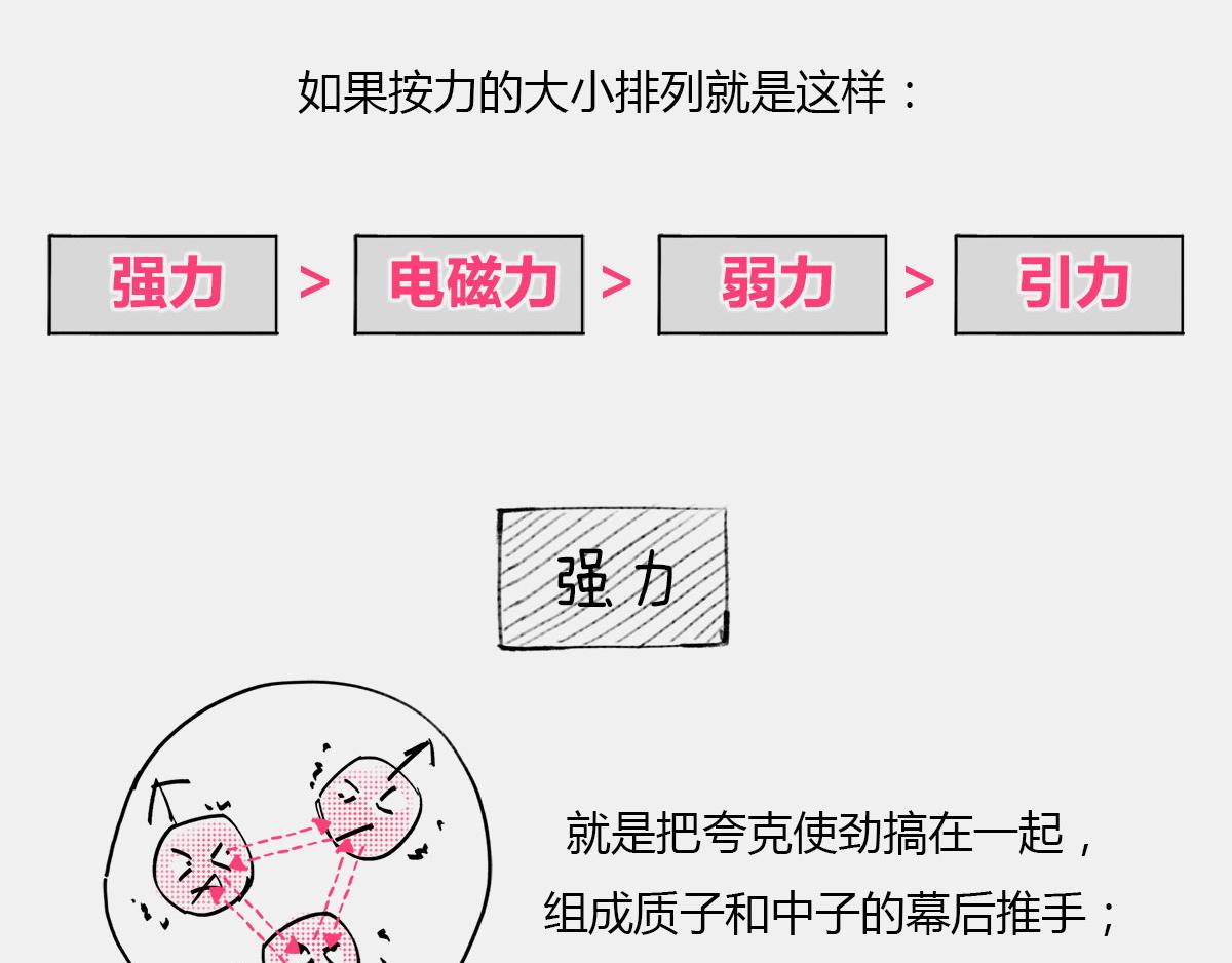 天天在一起谁不烦...可分又分(1/2)-第48话