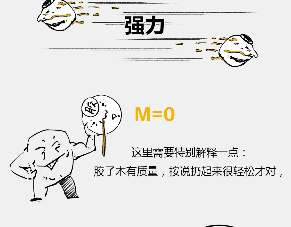 天天在一起谁不烦...可分又分(1/2)-第48话