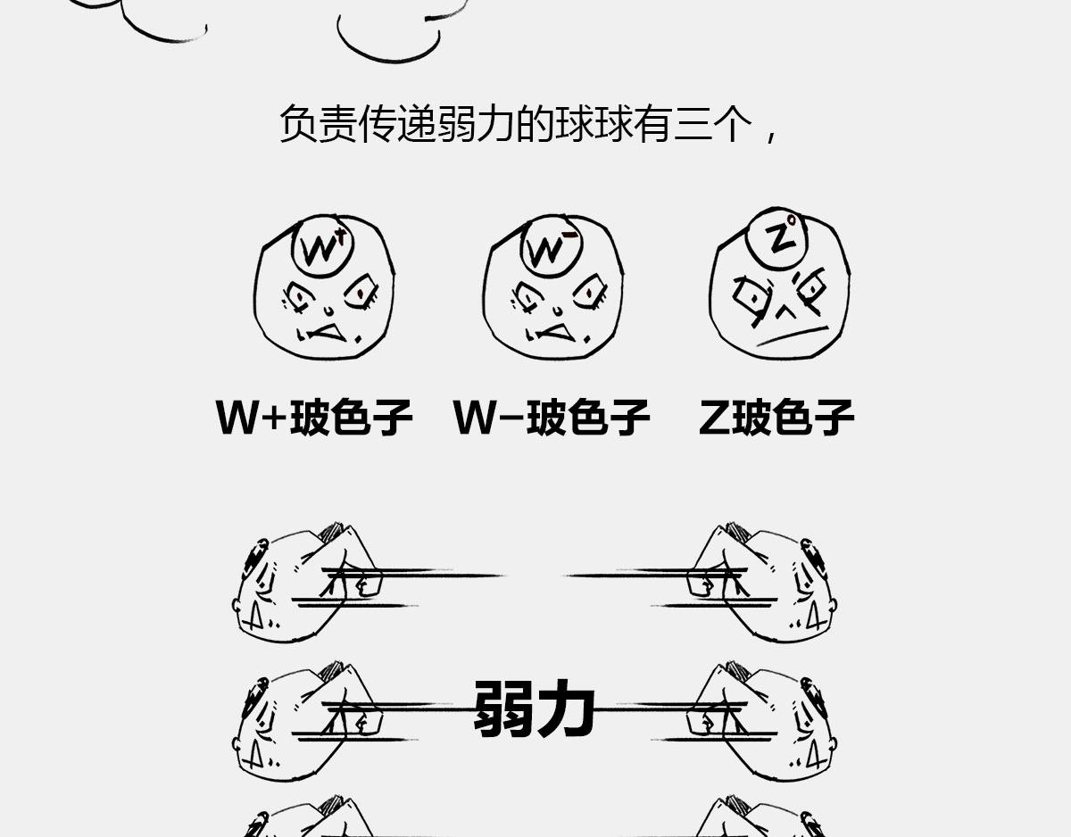 天天在一起谁不烦...可分又分(1/2)-第48话