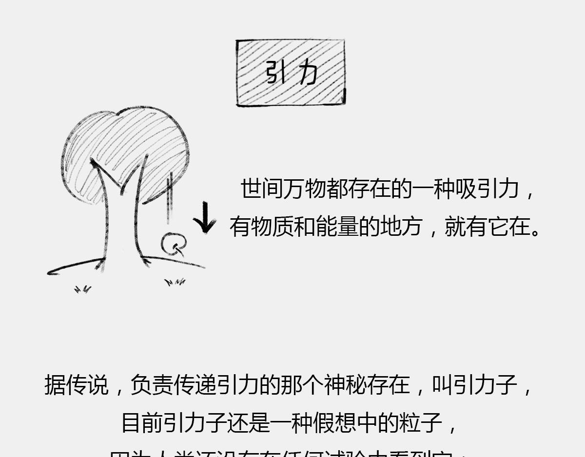 天天在一起谁不烦...可分又分(1/2)-第48话