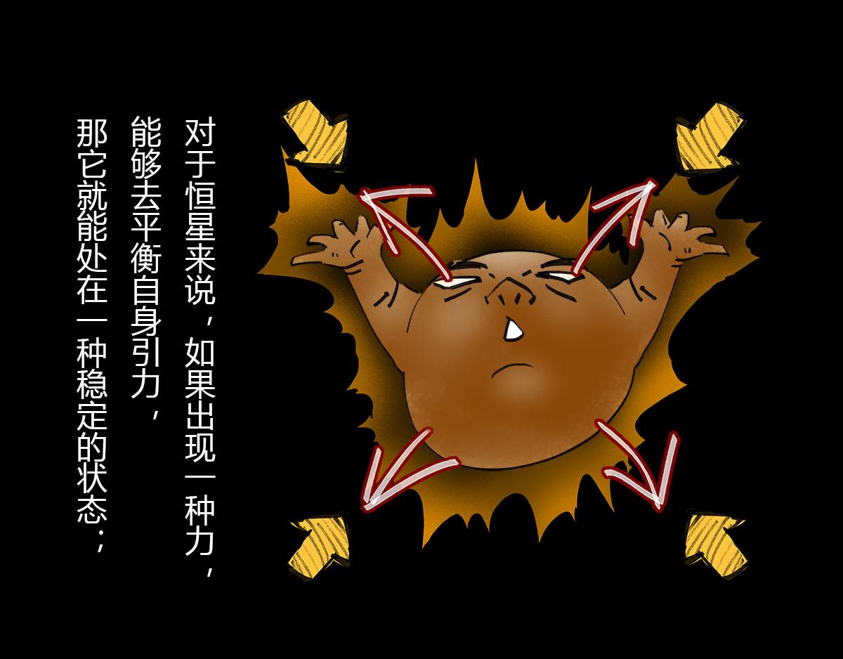 体重太大怎么弄 一颗星星的成长(1/3)-第50话