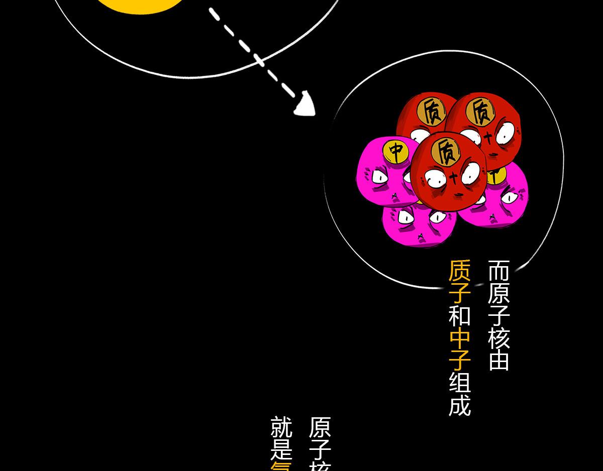 体重太大怎么弄 一颗星星的成长(1/3)-第50话