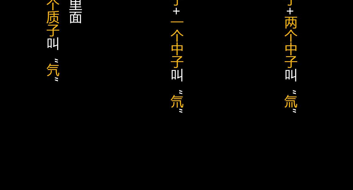 体重太大怎么弄 一颗星星的成长(1/3)-第50话