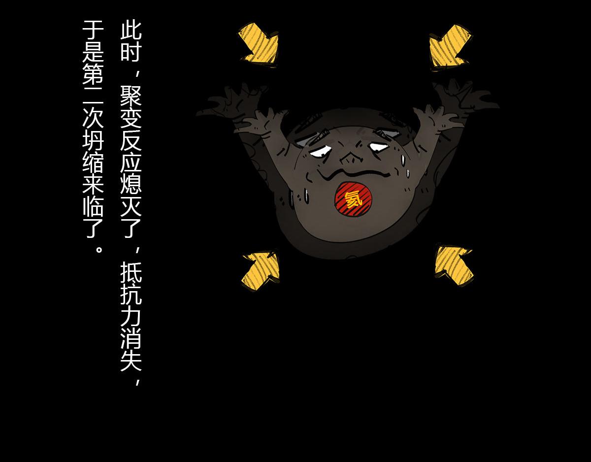 体重太大怎么弄 一颗星星的成长(1/3)-第50话