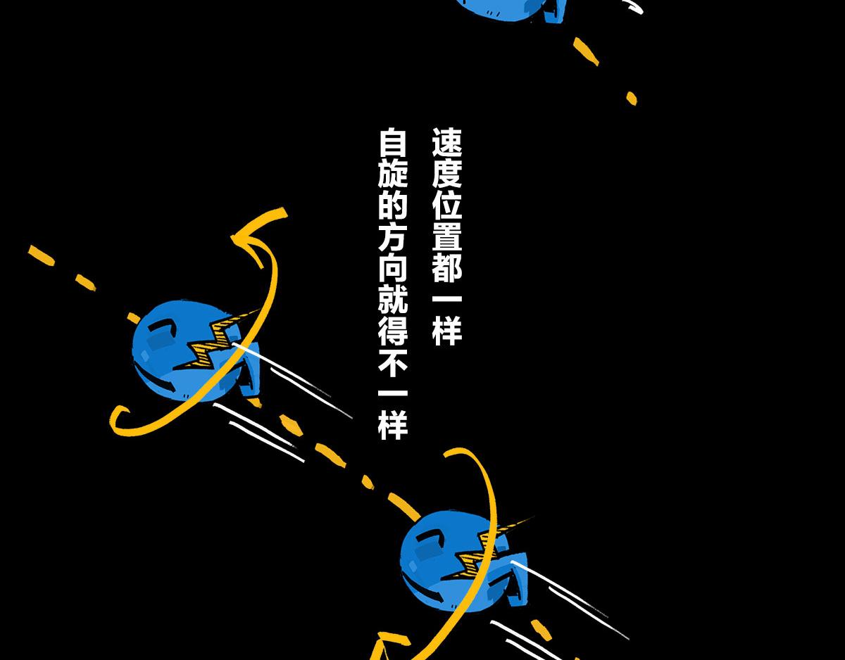 体重太大怎么弄 一颗星星的成长(1/3)-第50话