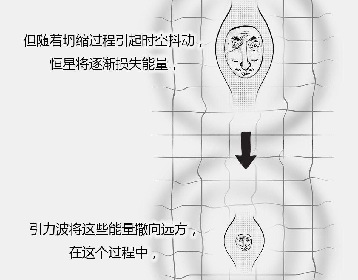 〓上炕，钻被窝， 不睡觉，结果(1/2)-第54话