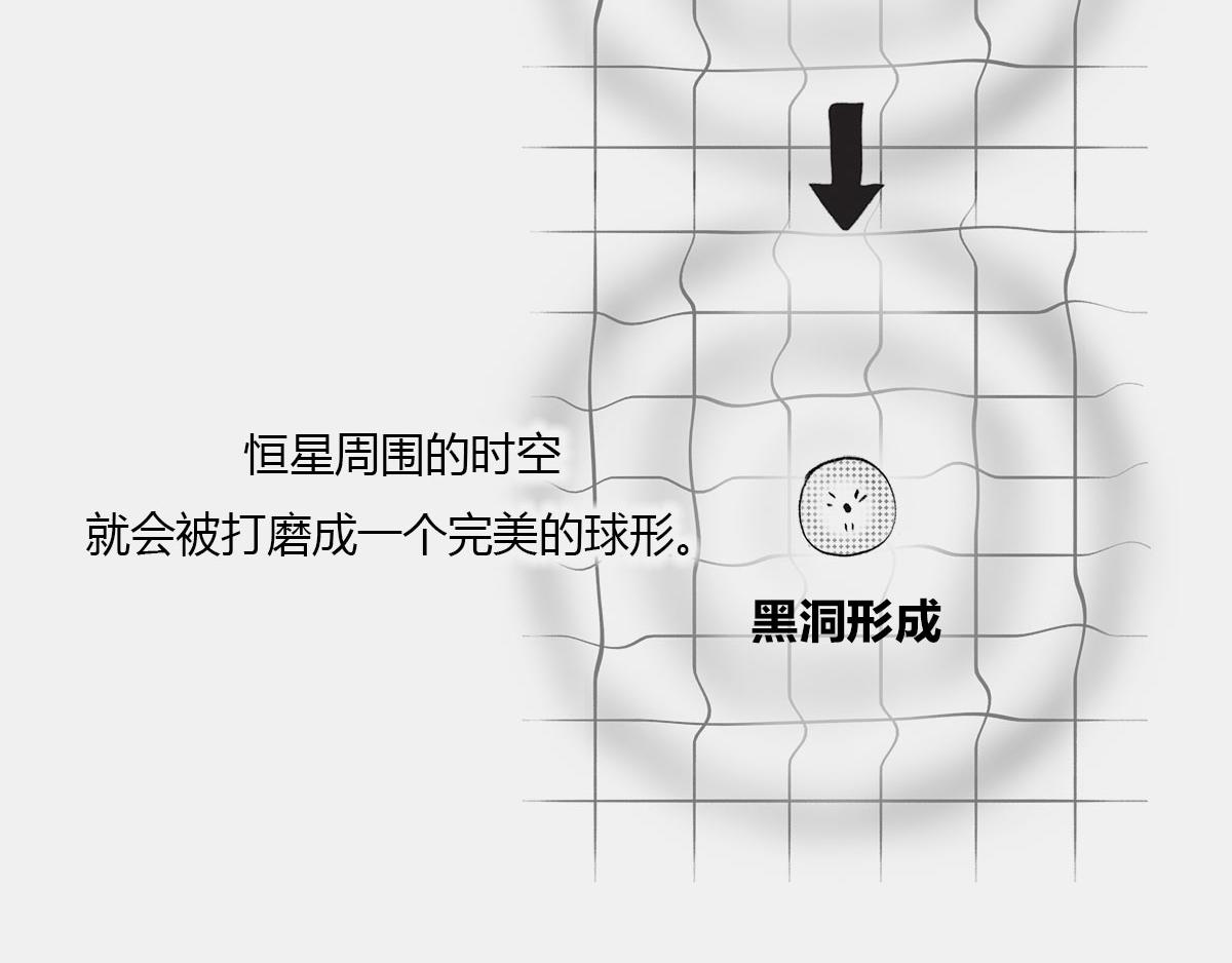 〓上炕，钻被窝， 不睡觉，结果(1/2)-第54话