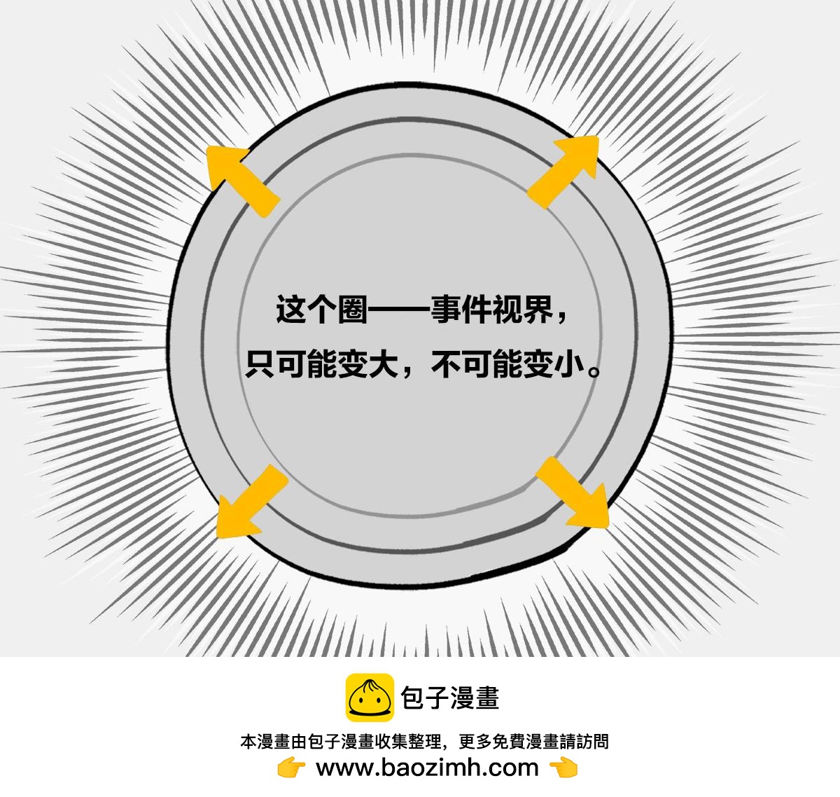 〓上炕，钻被窝， 不睡觉，结果(1/2)-第54话