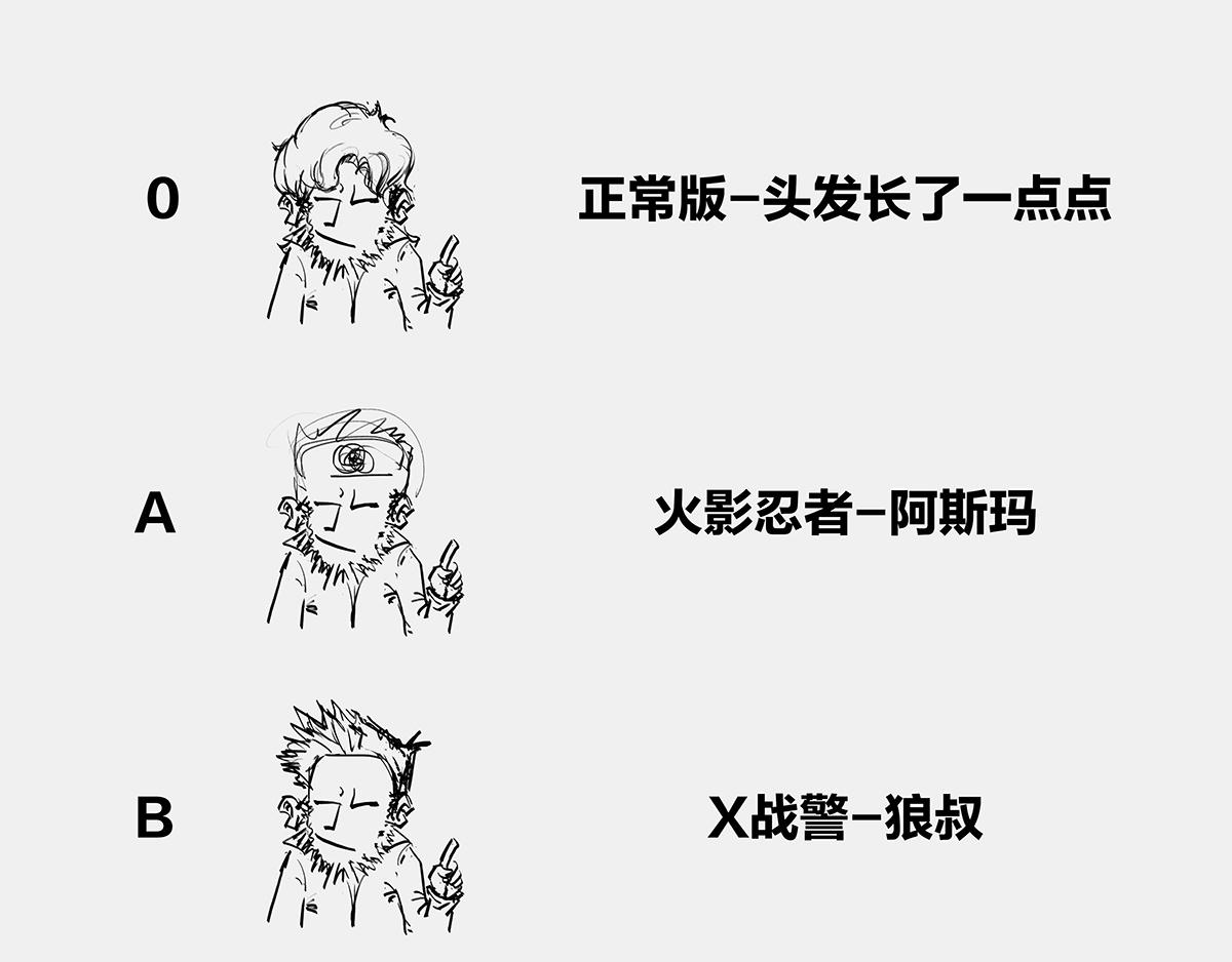 〓投票〓--想换个发型，给点建-第56话