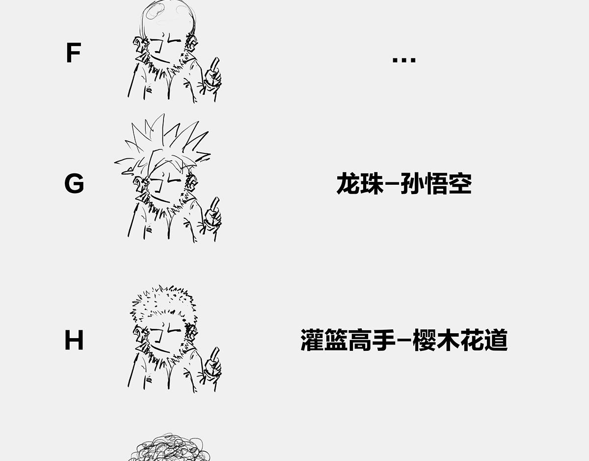 〓投票〓--想换个发型，给点建-第56话