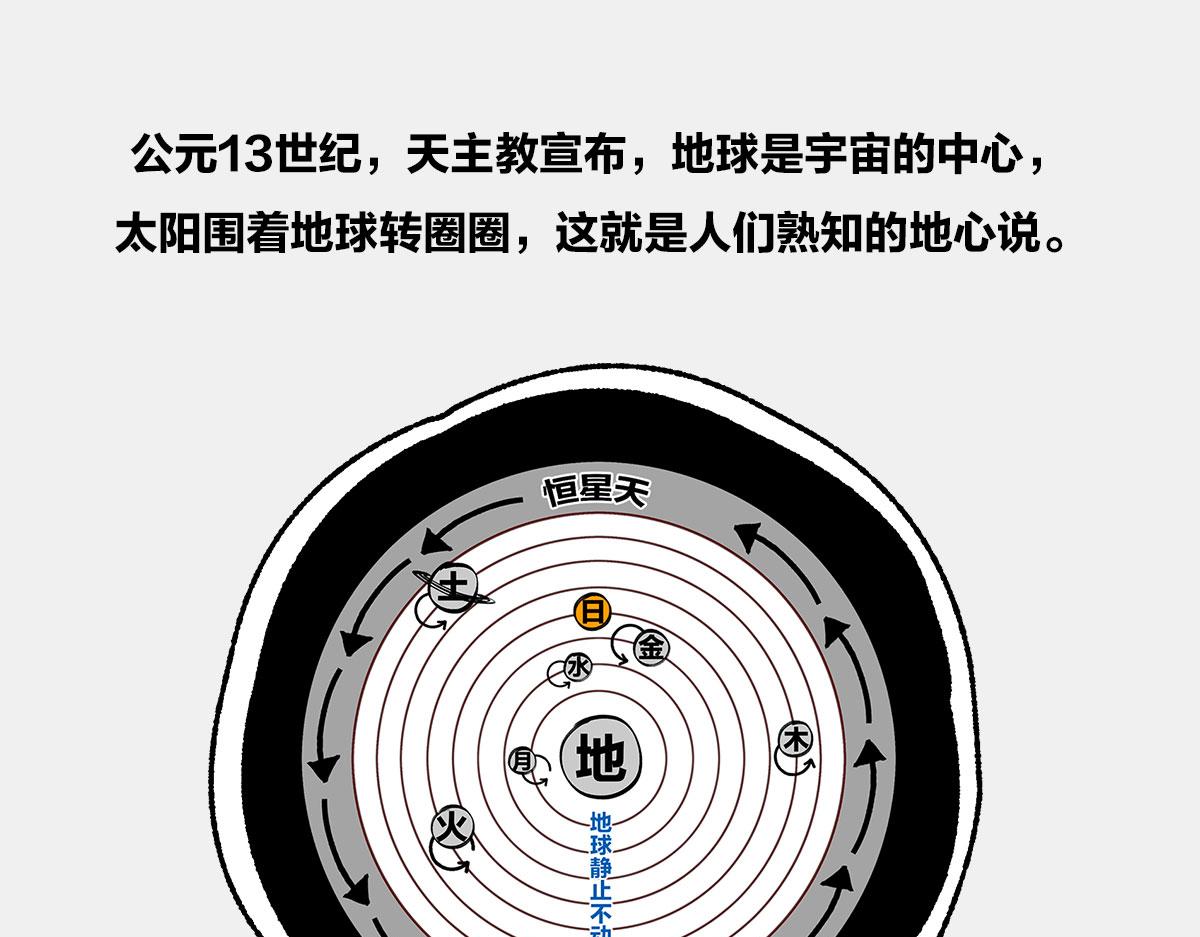 〓教皇大人，请表把我带走〓(1/3)-第58话