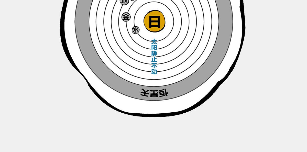 〓教皇大人，请表把我带走〓(1/3)-第58话