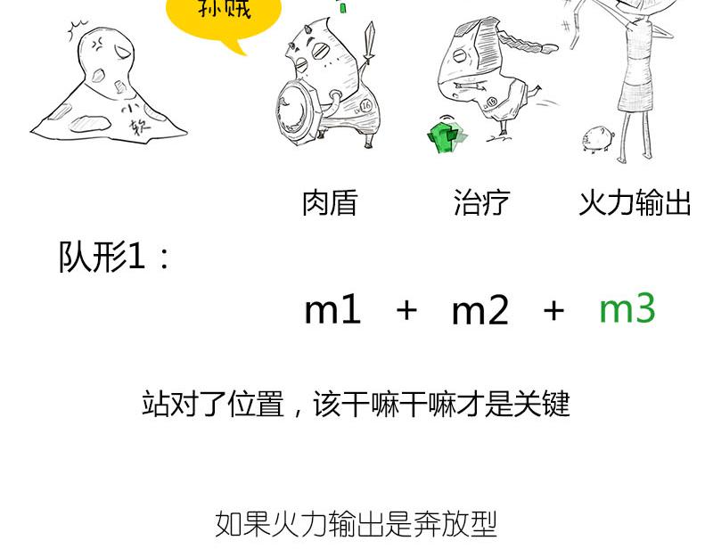 质能方程 究竟nen么回事？(1/2)-第6话