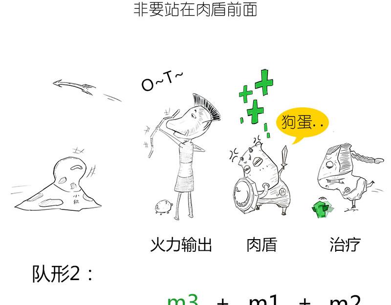 质能方程 究竟nen么回事？(1/2)-第6话