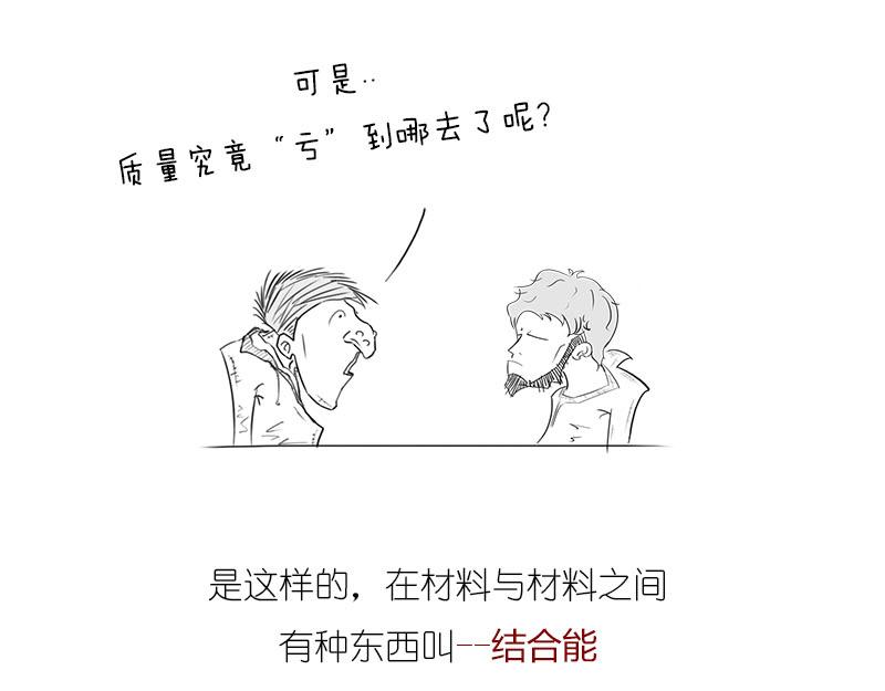质能方程 究竟nen么回事？(1/2)-第6话