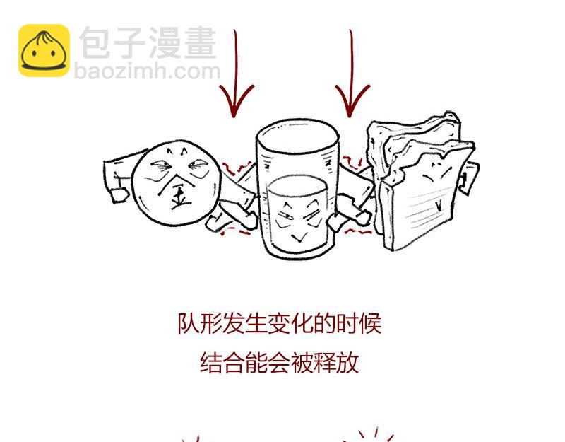 质能方程 究竟nen么回事？(1/2)-第6话