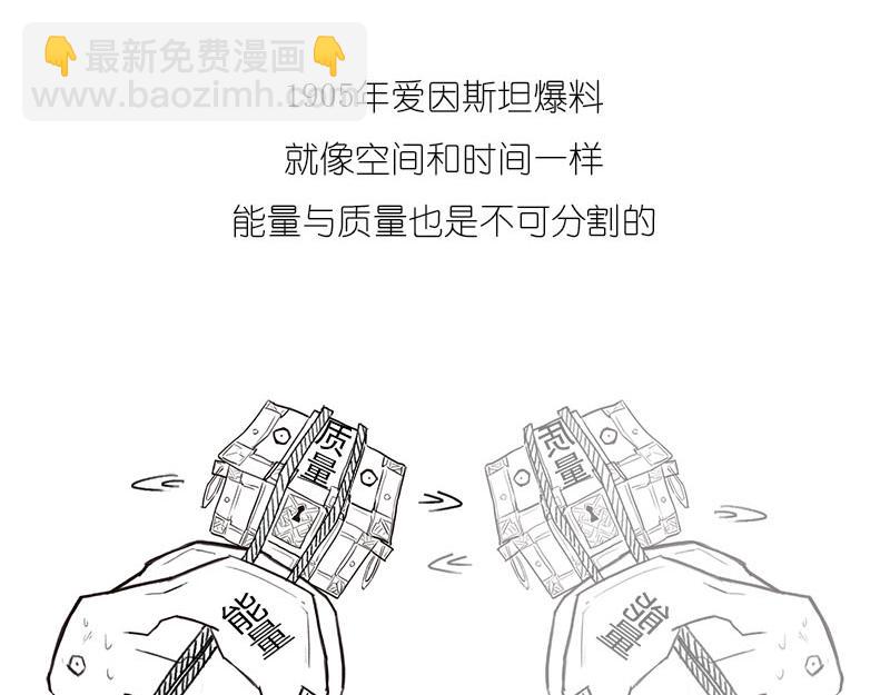 质能方程 究竟nen么回事？(1/2)-第6话