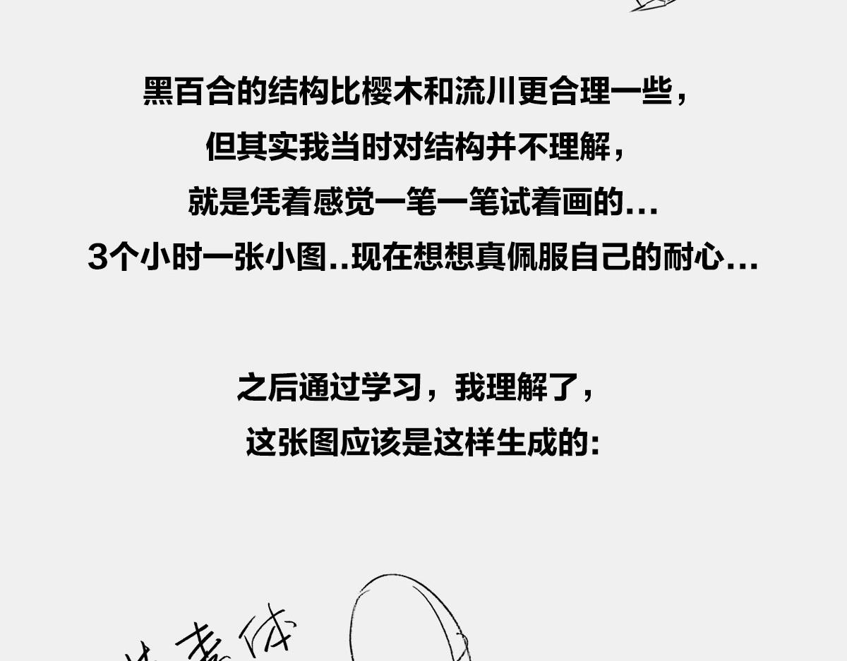 〓答复读者〓(1/2)-第64话