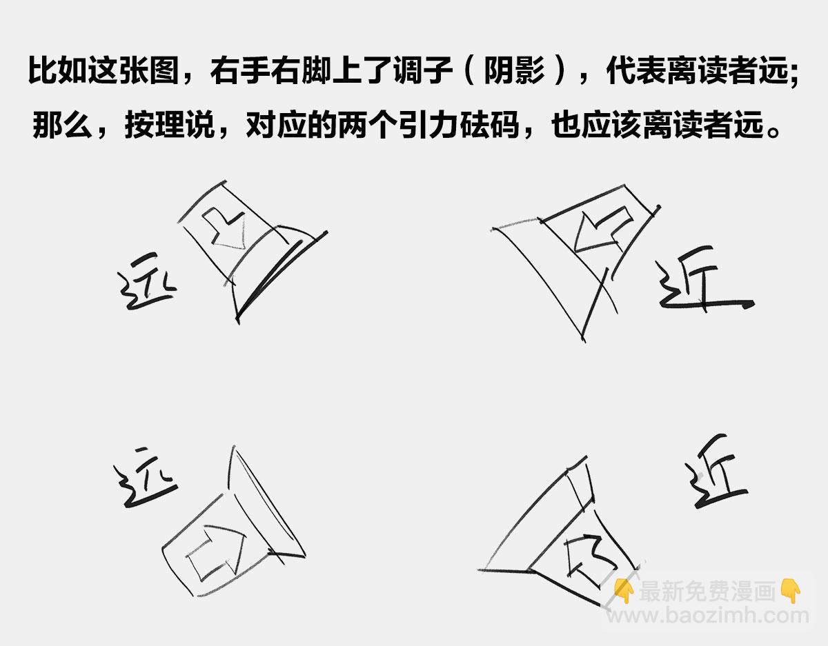〓答复读者〓(1/2)-第64话