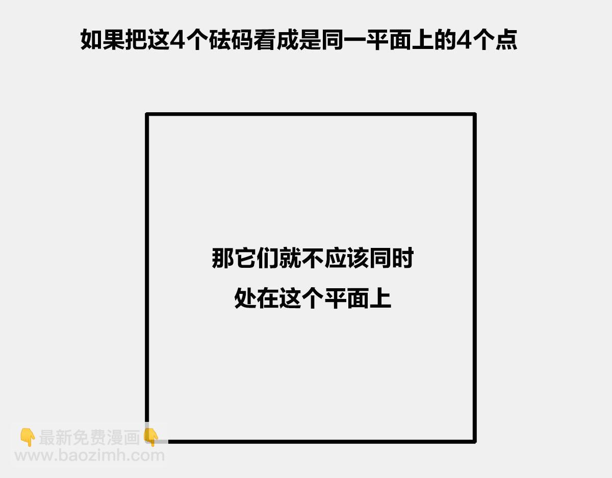 〓答复读者〓(1/2)-第64话