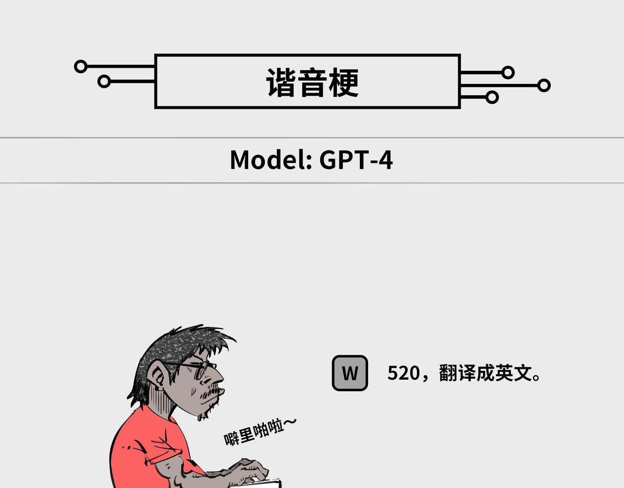 〓大型语言模型〓-第82话