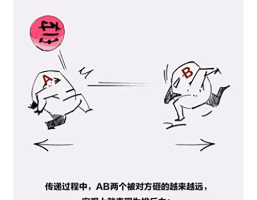 〓画画的这几年〓(1/6)-第88话