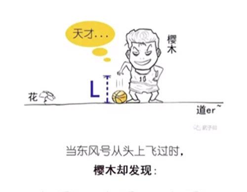 〓画画的这几年〓(1/6)-第88话