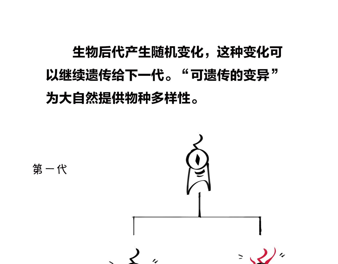 〓进化就像一款电子游戏〓-第92话