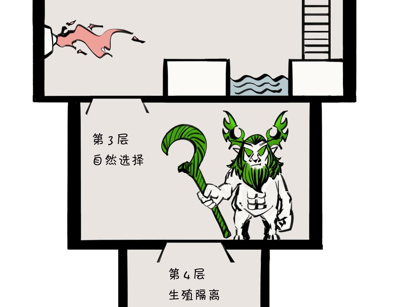 〓进化就像一款电子游戏〓-第92话