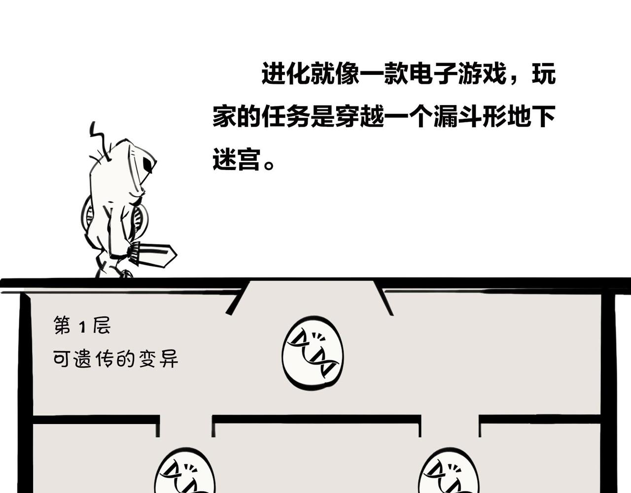 〓进化就像一款电子游戏〓-第92话