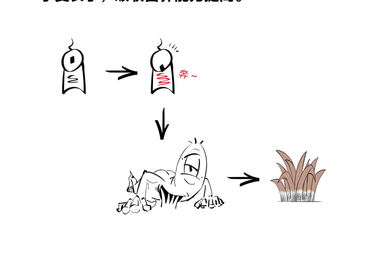 〓绝地求生？血腥大地？生活是一局现实版吃鸡游戏么？〓(1/2)-第94话