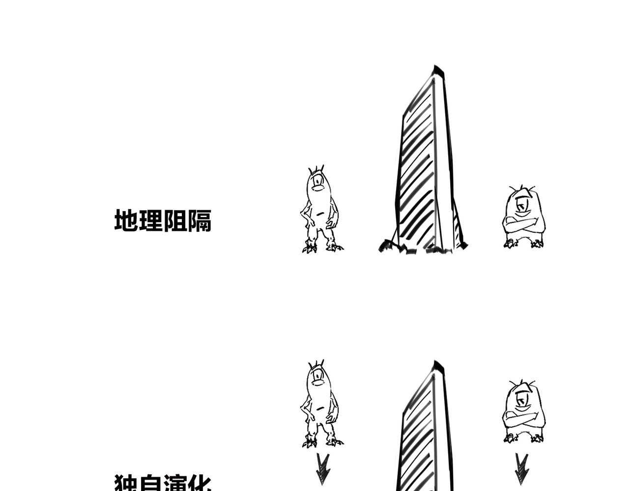 〓明明近在咫尺，却彼此无法触摸〓(1/2)-第96话