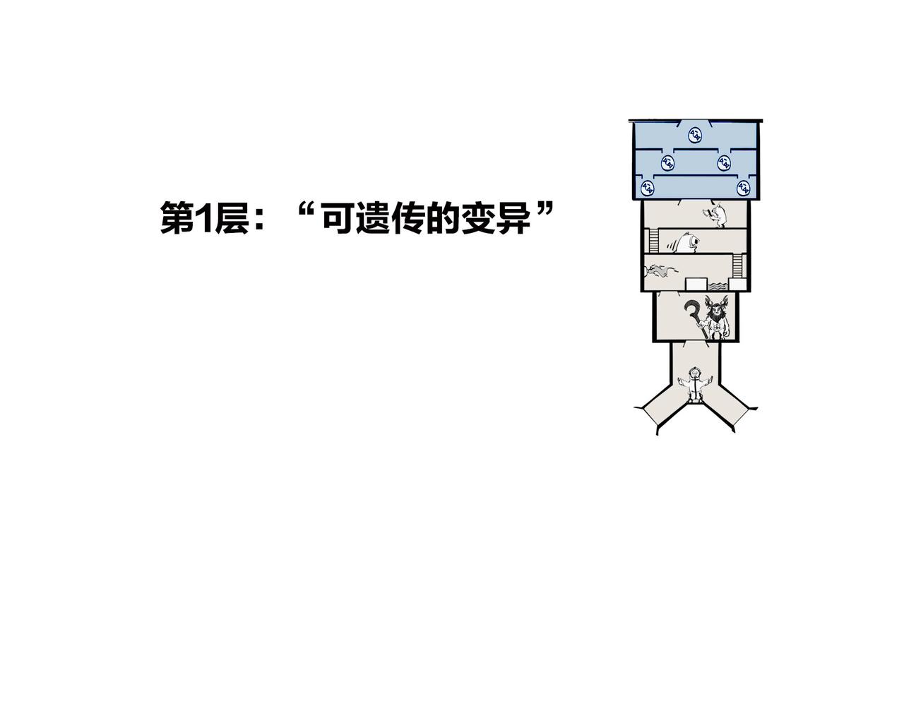 〓佩奇、麦兜、八戒？未来，它有方向么？〓(1/2)-第98话