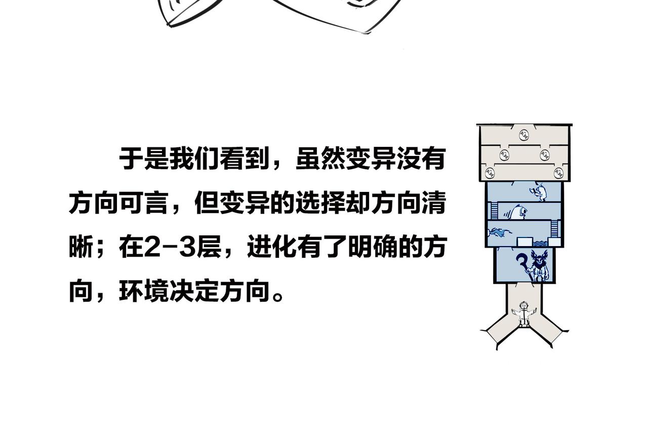 〓佩奇、麦兜、八戒？未来，它有方向么？〓(1/2)-第98话