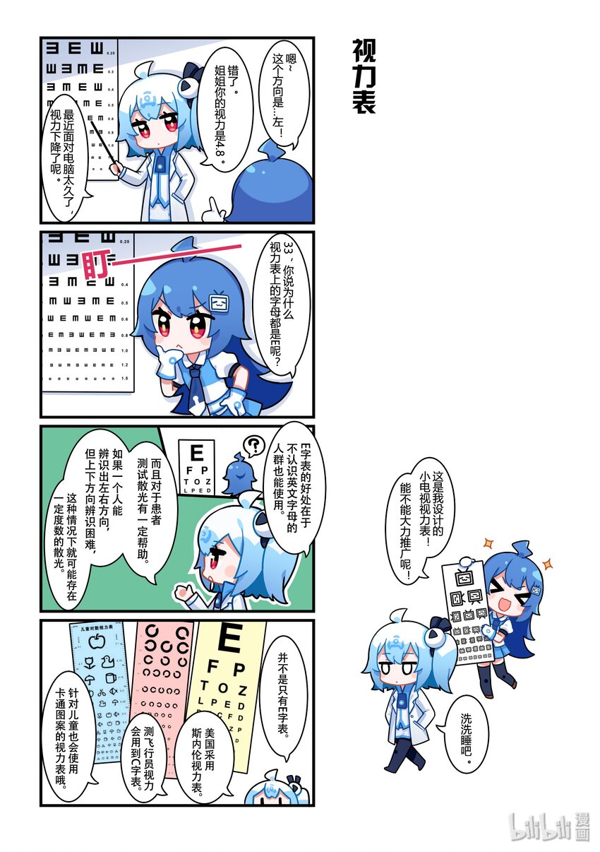 32 视力表-第32话