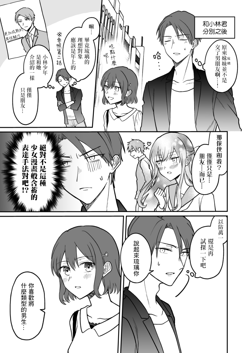 28岁的少女漫画脑哥哥和16岁的BL漫画脑妹妹的二三事 - 番外 - 2