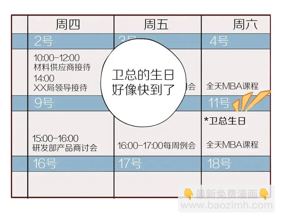 番外2  动摇的心(1/2)-第120话