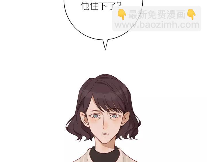 第68话  柜中观察(1/2)-第70话