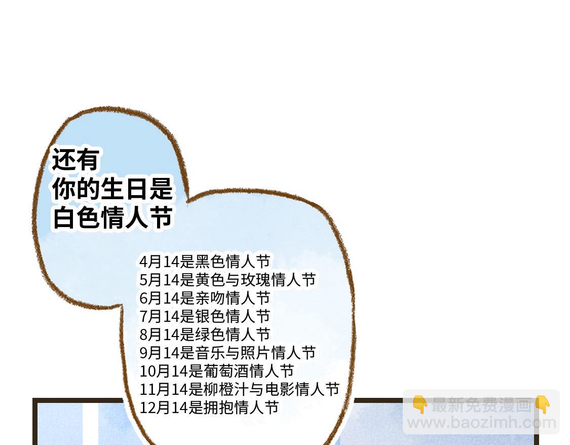3652天的幸福論 - 17.最好的生日禮物 - 1