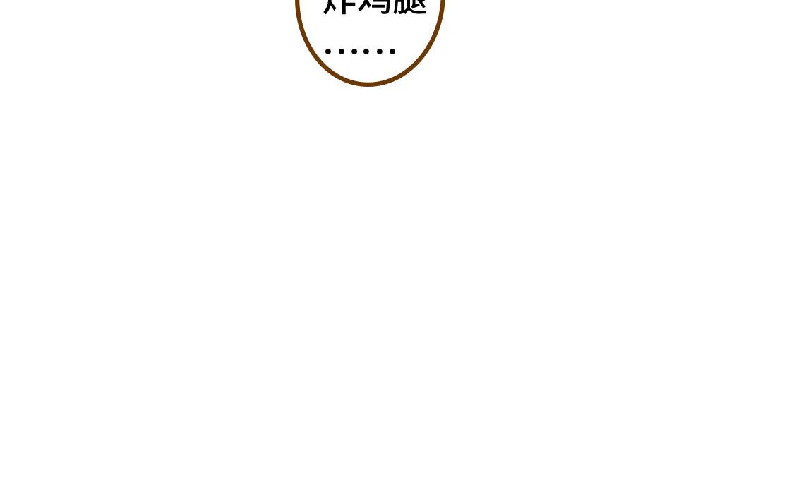 3652天的幸福論 - 之後01. 炸雞腿巧合 - 2