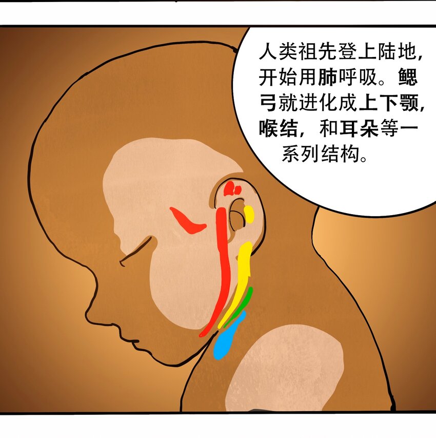 404事件簿-30秒後世界末日 - 番外3 設計人類 - 4