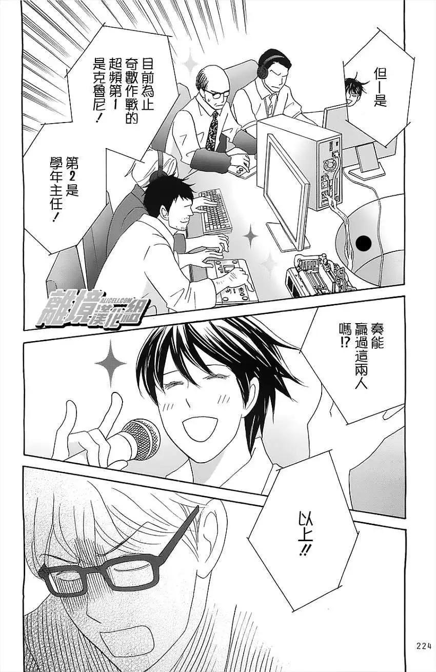 87超頻者 - 第20回 - 4