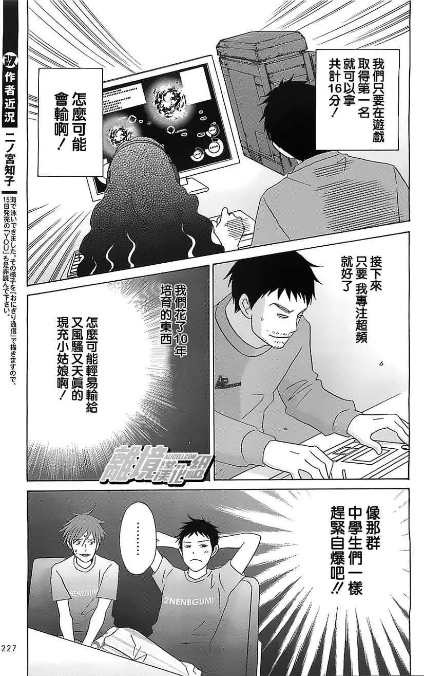 87超頻者 - 第20回 - 1