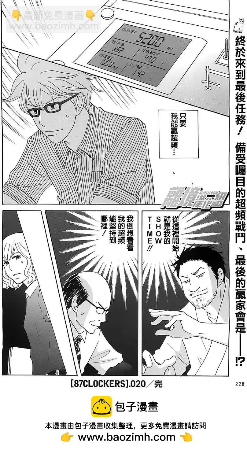 87超頻者 - 第20回 - 2