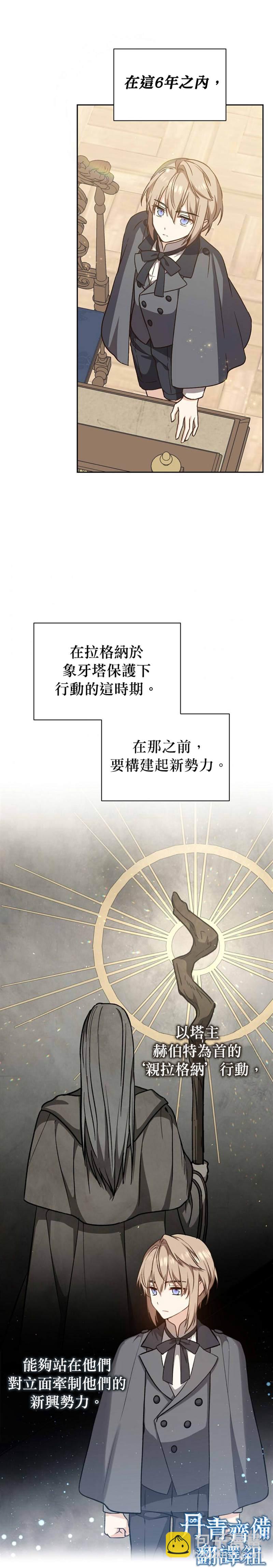 8级魔法师的回归 - 第17话 - 2