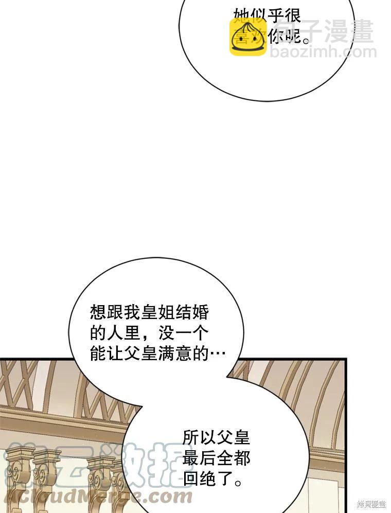 8級魔法師的迴歸 - 第74話(1/3) - 5