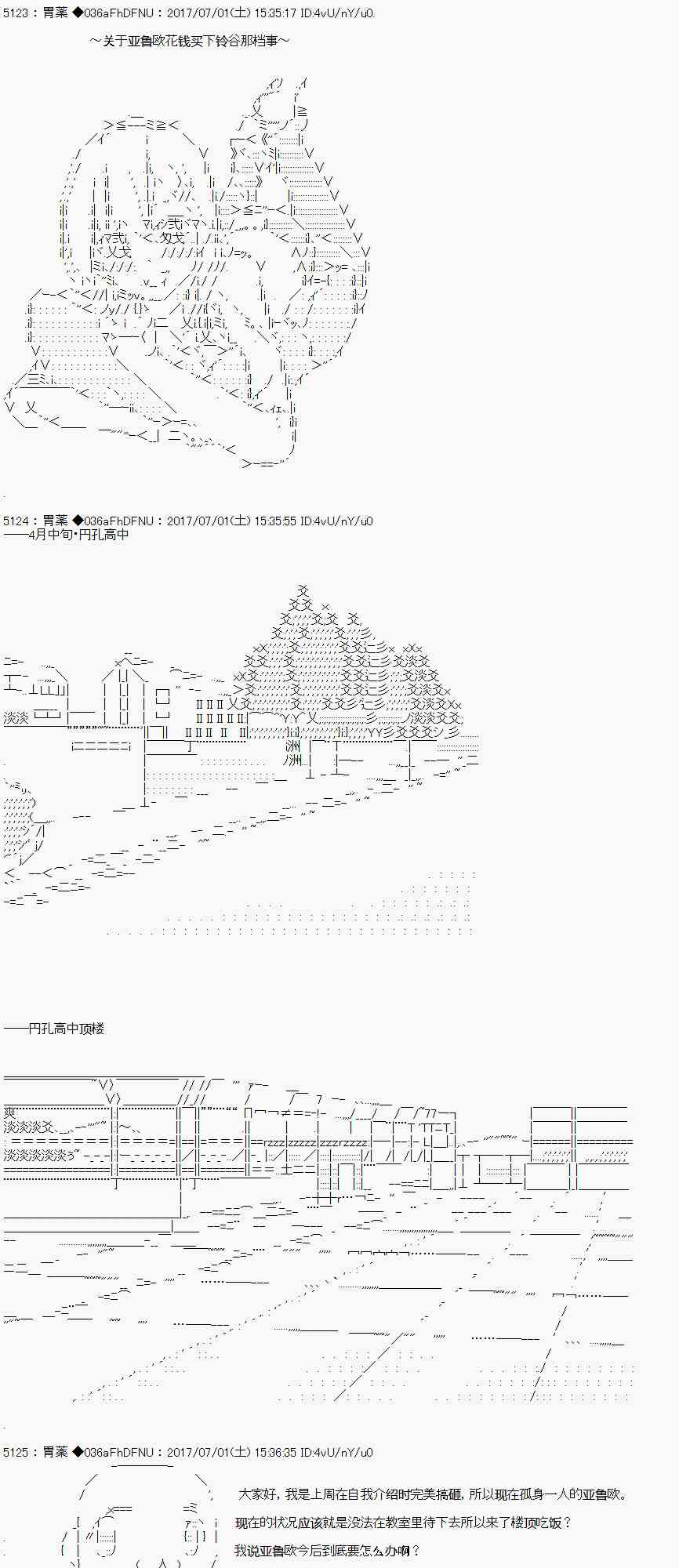 AA短篇集 - 關於亞魯歐花錢買下鈴谷那檔事 - 1