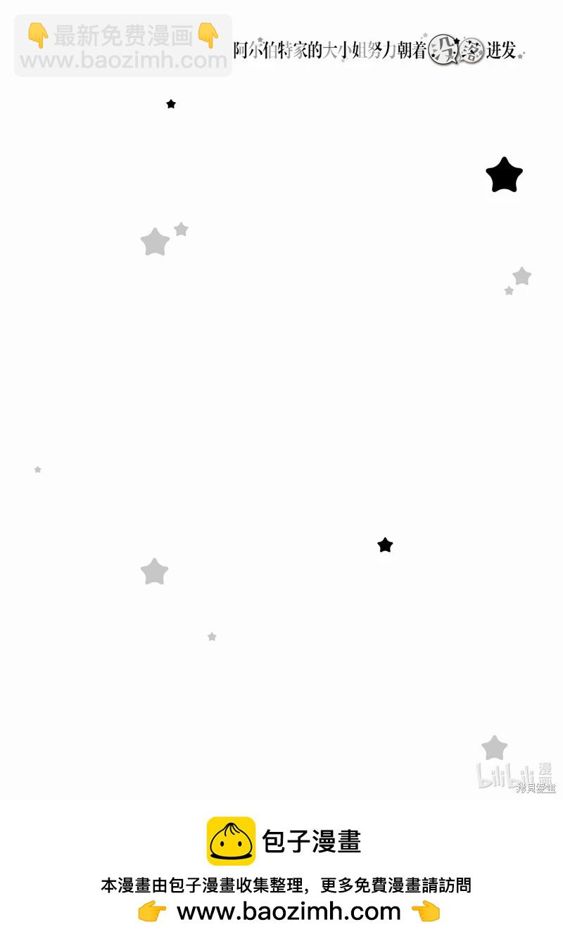 阿爾伯特家的大小姐努力朝着沒落進發 - 第20話 - 4